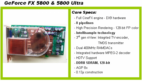 Geforce fx hot sale 5800 ultra