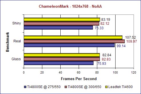 ChameleonMark 1024x768 NoAA