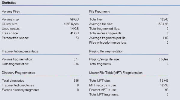 Diskeeper Test Results