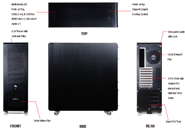 Lian Li PC-V2010 Overview - Front - Side - Rear