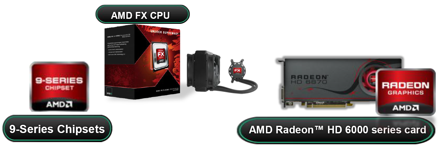 Amd discount fx 9