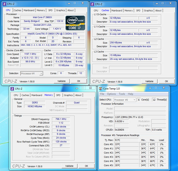 Intel's X79 Chipset, Core i7 3960X & DX79SI Motherboard - Bjorn3D.com