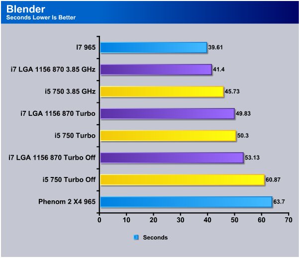 Status of QNAP TS-21x/TS-22x support