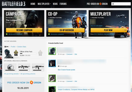 Latest news posts - News - Battlelog  Battlefield 4, Battlefield,  Character modeling