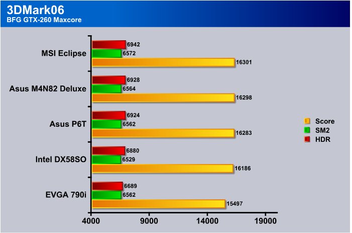 Usb Vga Driver Windows 10