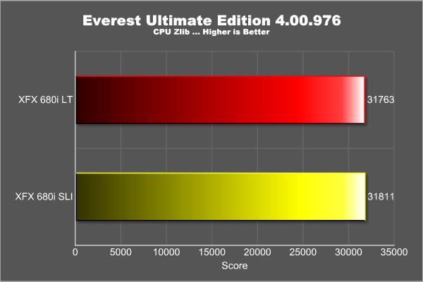 Ultraw on X: I can't remember the last time we hit 20k on