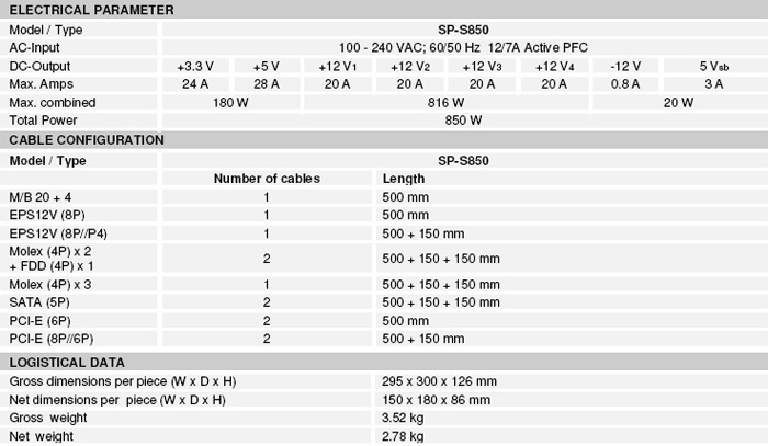 SP-S850_Specifications