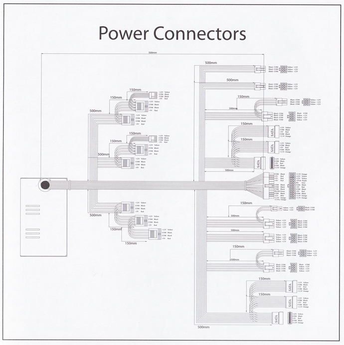 SilverPower_SP-S850_power_connectors_diagram