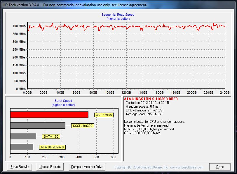 2x Kingston HyperX 240GB 3K SSDs in RAID 0 Configuration - Bjorn3D.com