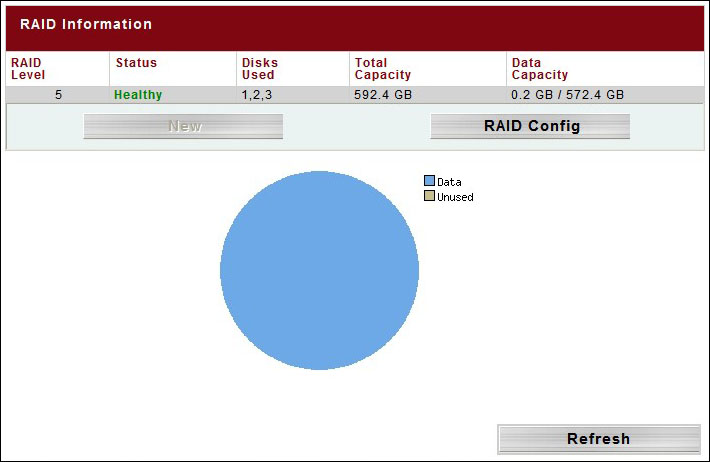 Thecus_N4100Pro_Raid_Info