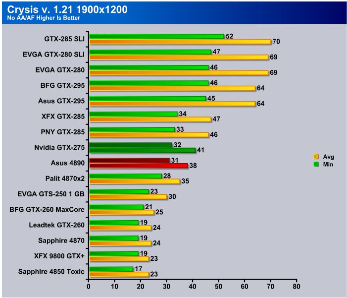 Nvidia geforce gtx outlet 275 drivers windows 10