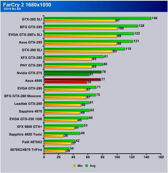 Nvidia geforce gtx online 275 drivers windows 10