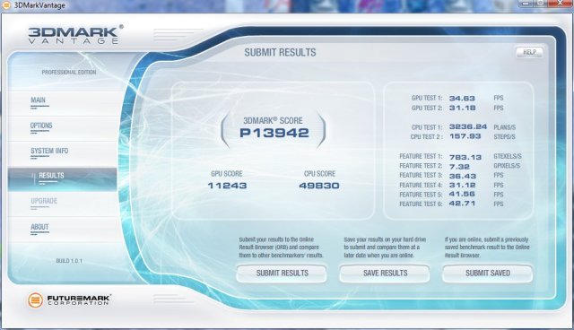 GPUScore Relic Of Life benchmarks with 22 GPUs (Page 3)