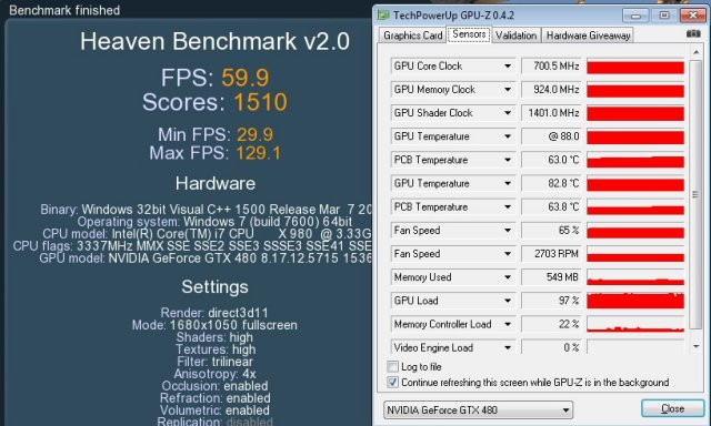 GTX 480 Thermal Study Bjorn3D