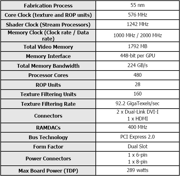 Xfx gtx online 295