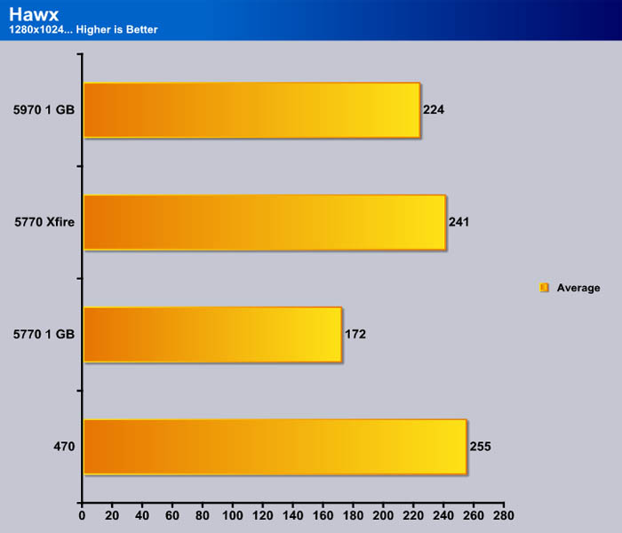 Sony justifies PS Plus price increase citing market conditions - Xfire