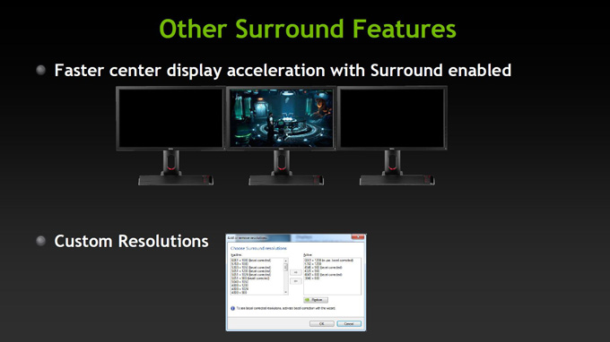 NVIDIA Surround Bezel Peaking
