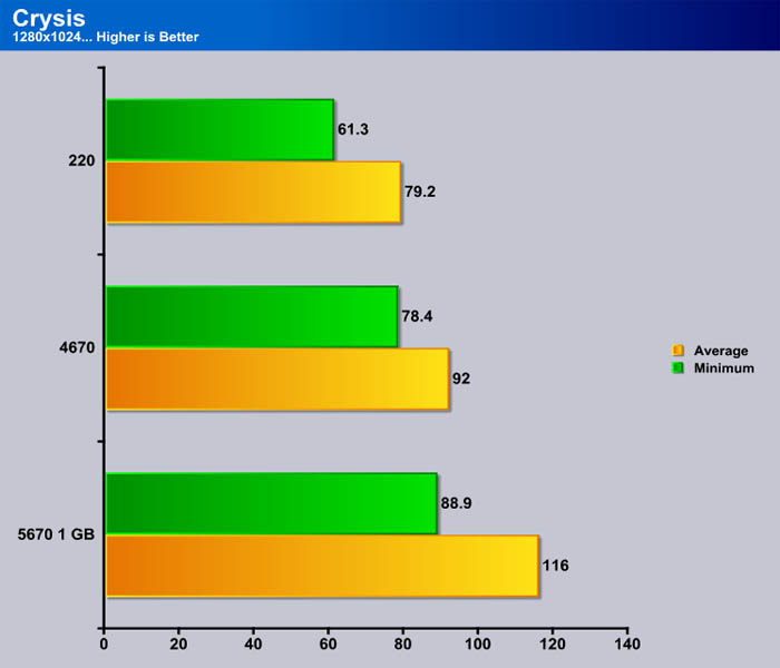 Amd radeon hd 5670 driver online windows 10 64 bit download