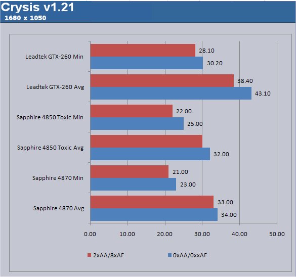 Crysis3 Crackfix 2 2nd Misson Crash Fixed INTERNAL