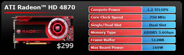 Radeon 4800 hot sale